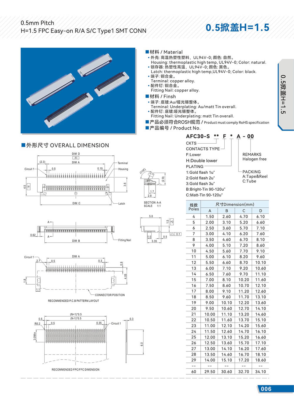 0.5掀盖H=1.5-02.jpg