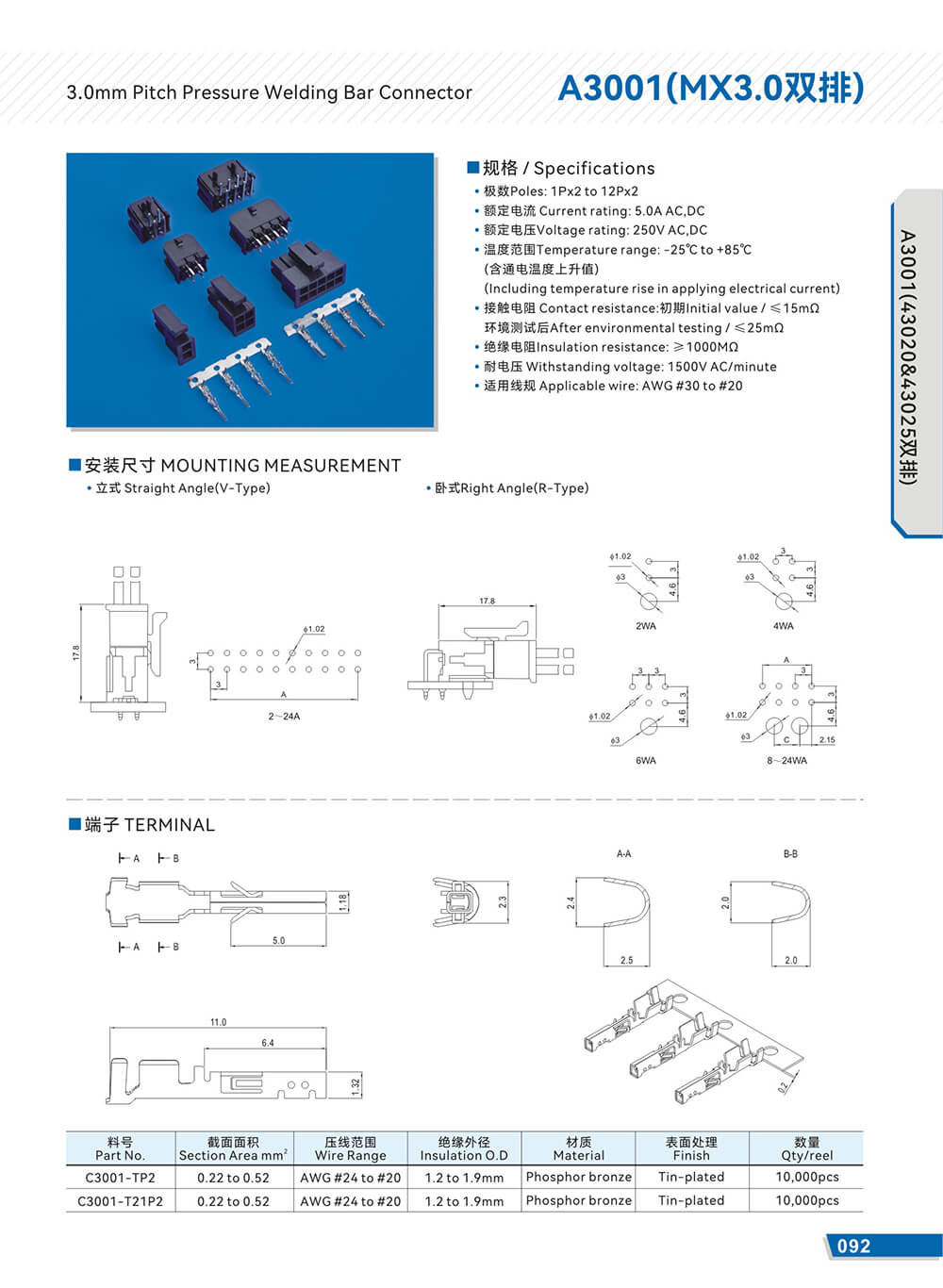 A3001(MX3.0双排)-02.jpg