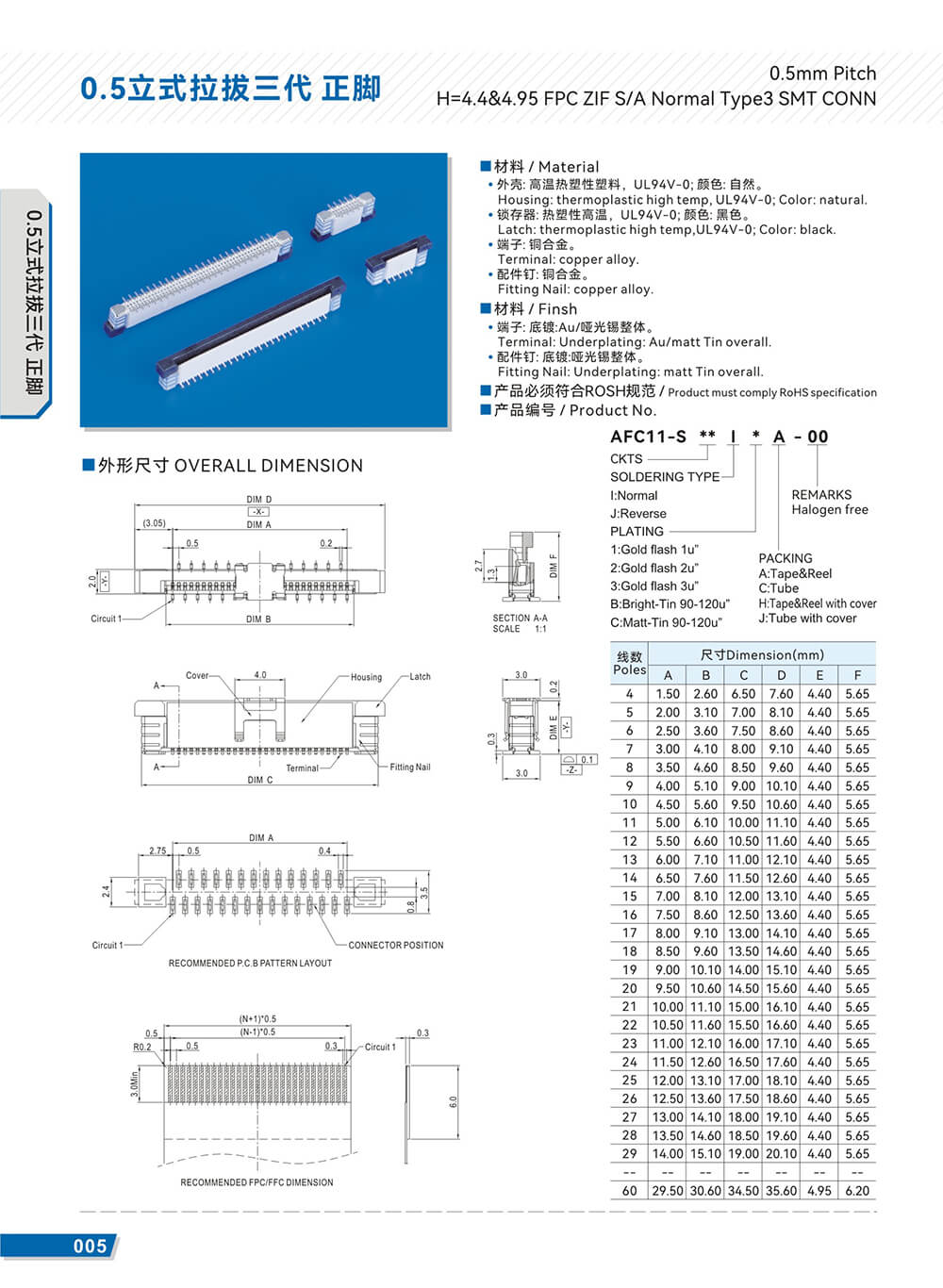 0.5立式拉拔三代正脚-02.jpg